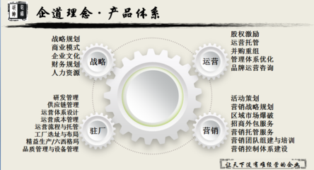 东莞企道咨询